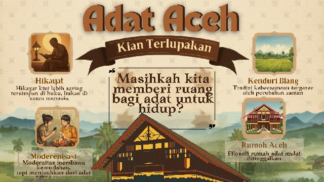 Adat Aceh yang Kian Terlupakan